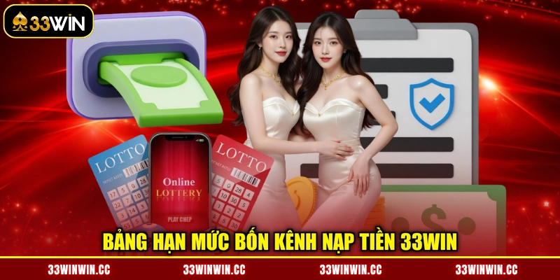 Bảng hạn mức bốn kênh nạp tiền 33WIN