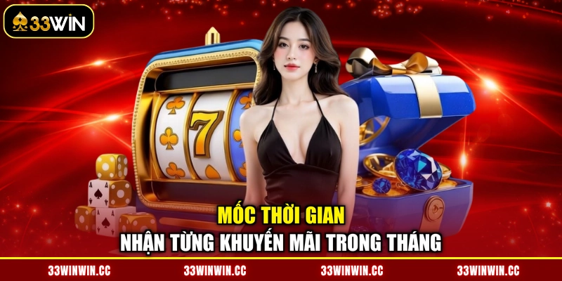 Mốc thời gian nhận từng khuyến mãi trong tháng